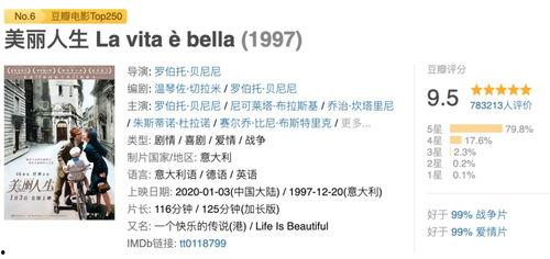 国产限制第一页,探索本土文化新视角